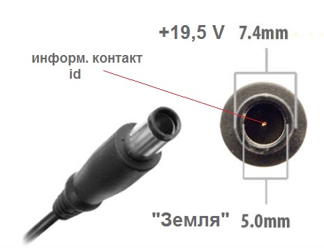 з/у ( зарядное устройство ) DELL распиновка (цоколевка )